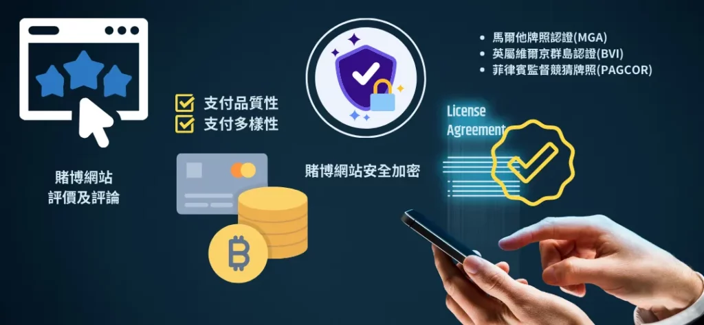【博弈知識】了解賭博網站的合法性、法律問題及線上賭博App的優勢與風險 | 贏家娛樂城樂城