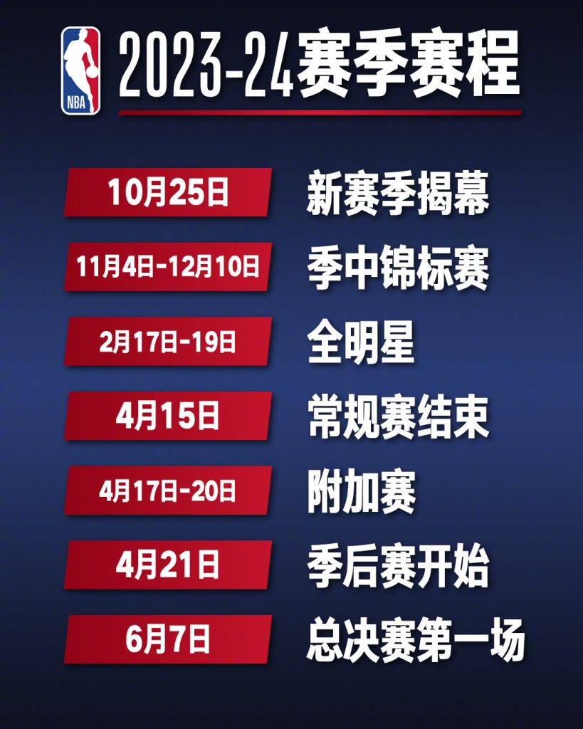 2023-2024 NBA 賽事全攻略:賽程回顧、賽事結果及投注指南|贏家娛樂城樂城